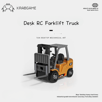 Forklift Truck