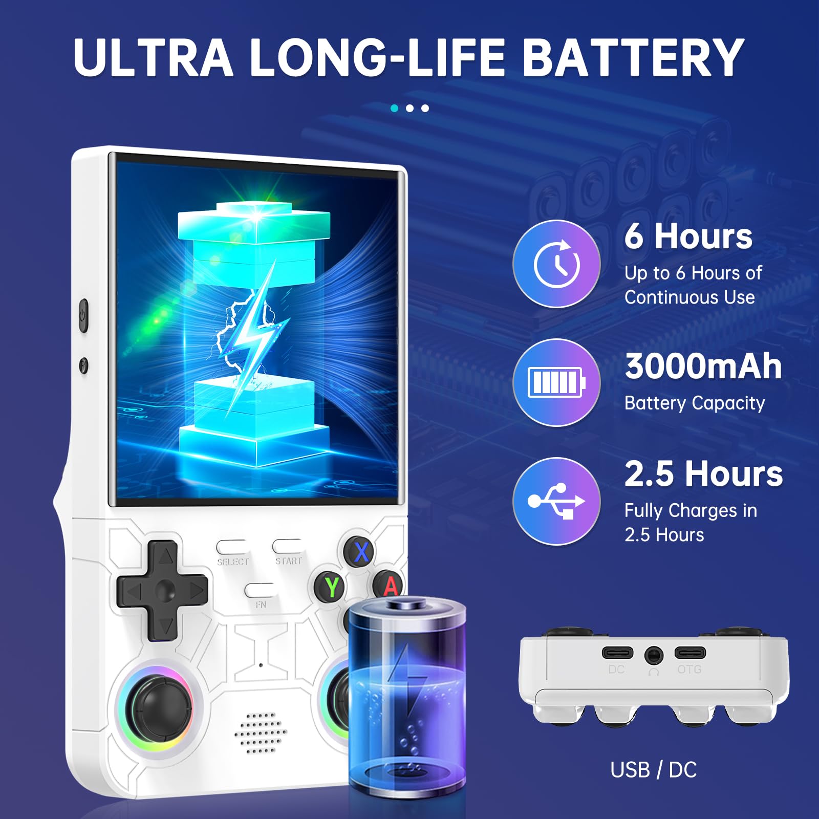 Console Portable Rétro R36 Ultra - 20000+ Jeux, 25 Émulateurs, Écran IPS 4" 720p, WiFi - Bleu 128G - 14