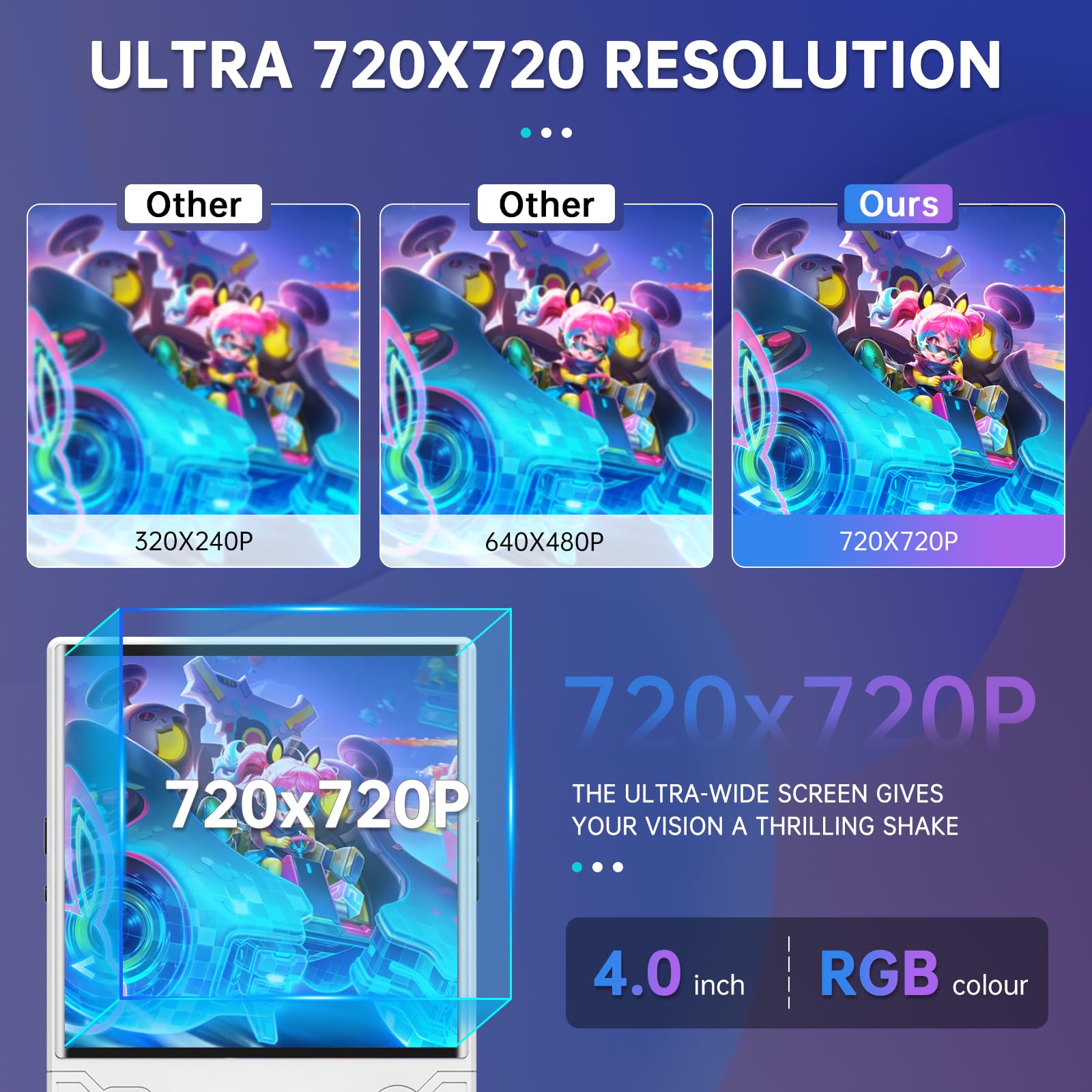 R36 ULTRA Retro Handheld Game Console - KrabGame