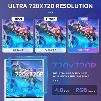 R36 ULTRA Retro Handheld Game Console - KrabGame