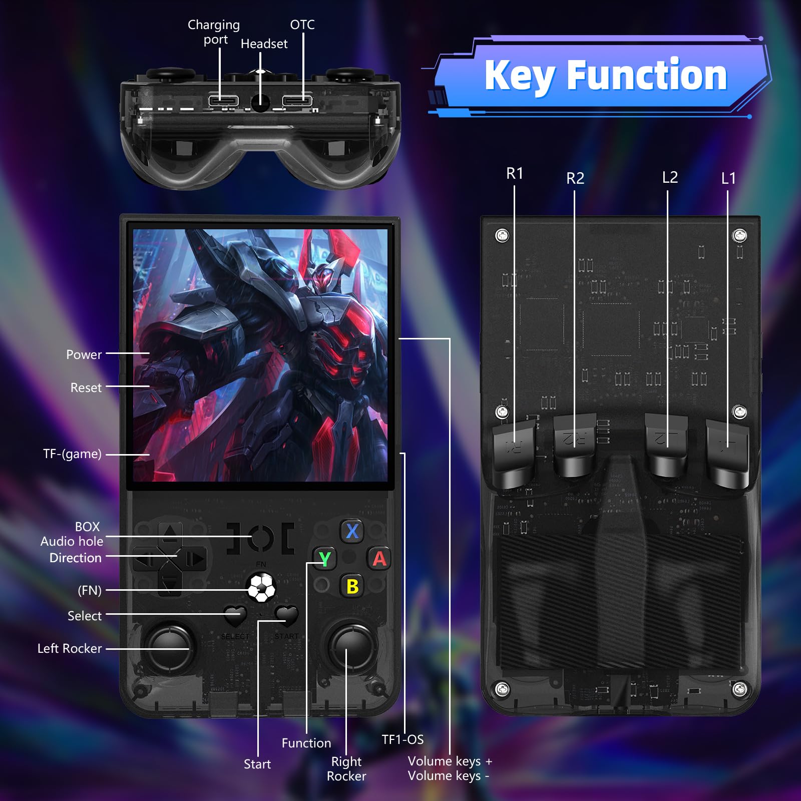 KRABGAME R36 Max Retro Handheld Game Console - KrabGame